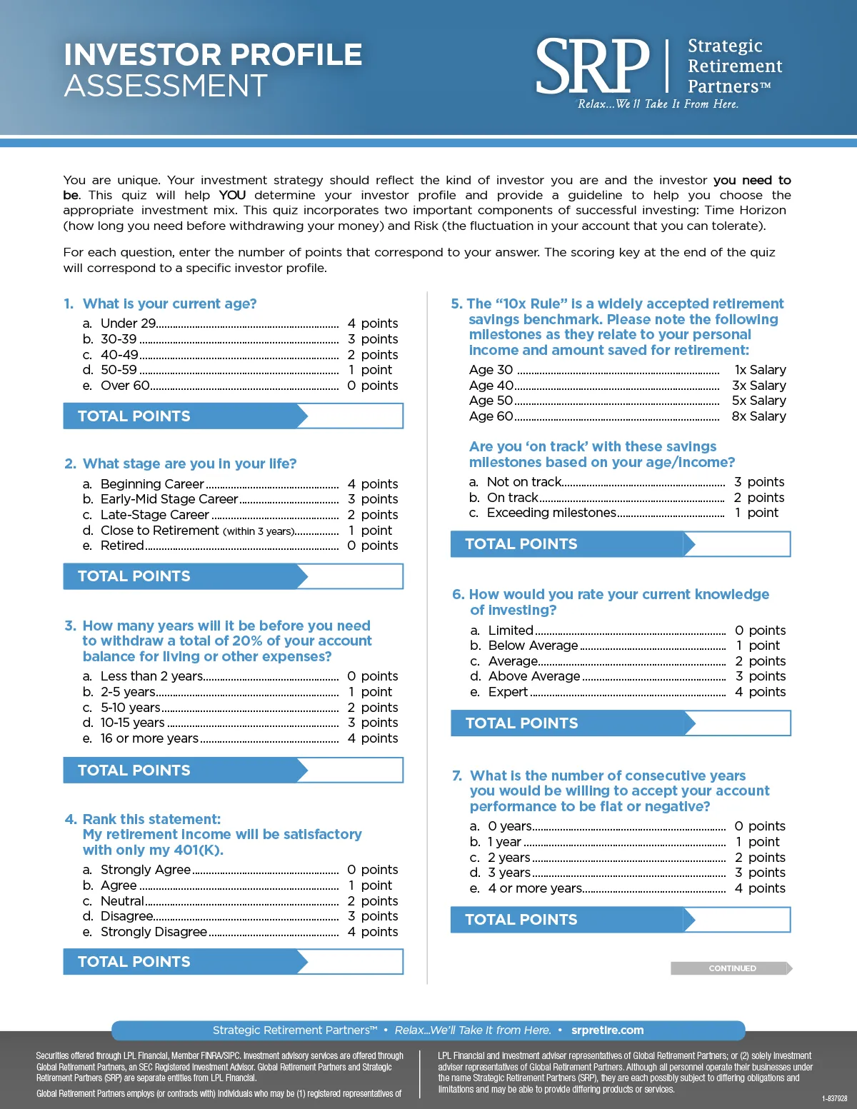 Static Image of the Questionnaire PDF